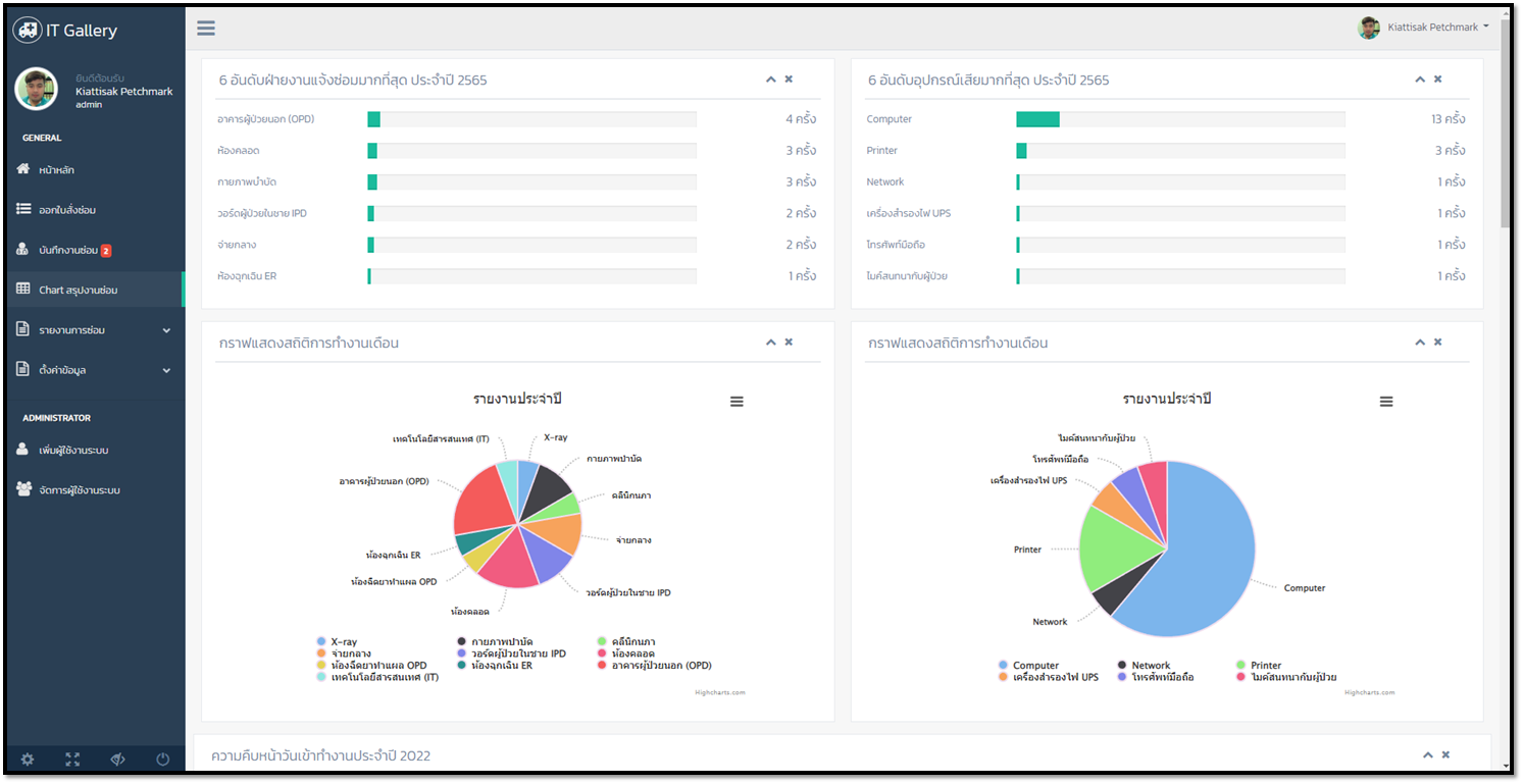 IT Repair and Maintenance Request System
